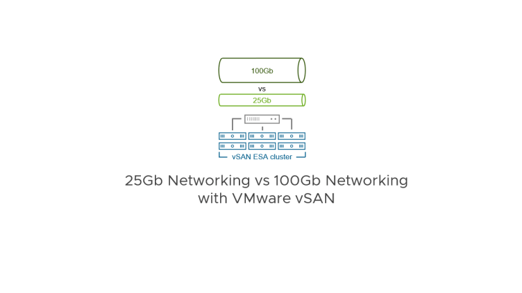 25Gb Networking vs 100Gb Networking with VMware vSAN