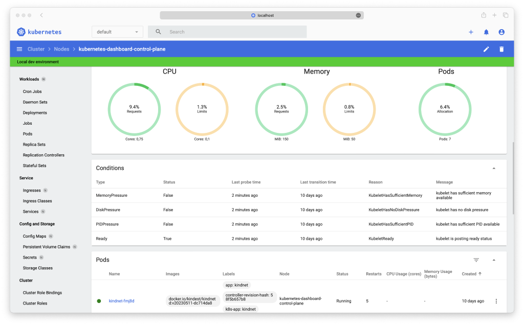 Figure 1: Kubernetes Dashboard (deprecated)