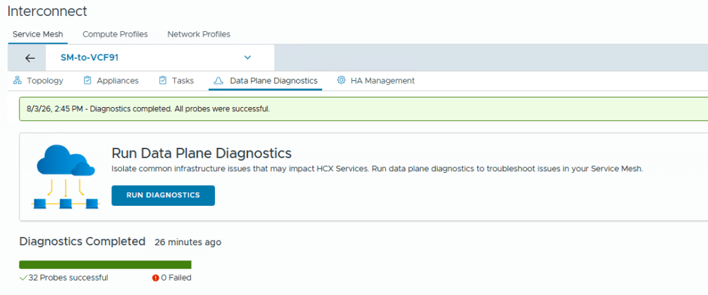 HCX Data Plane Diagnostics Results