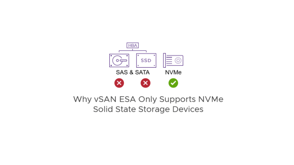 Why vSAN ESA Only Supports NVMe Storage Devices