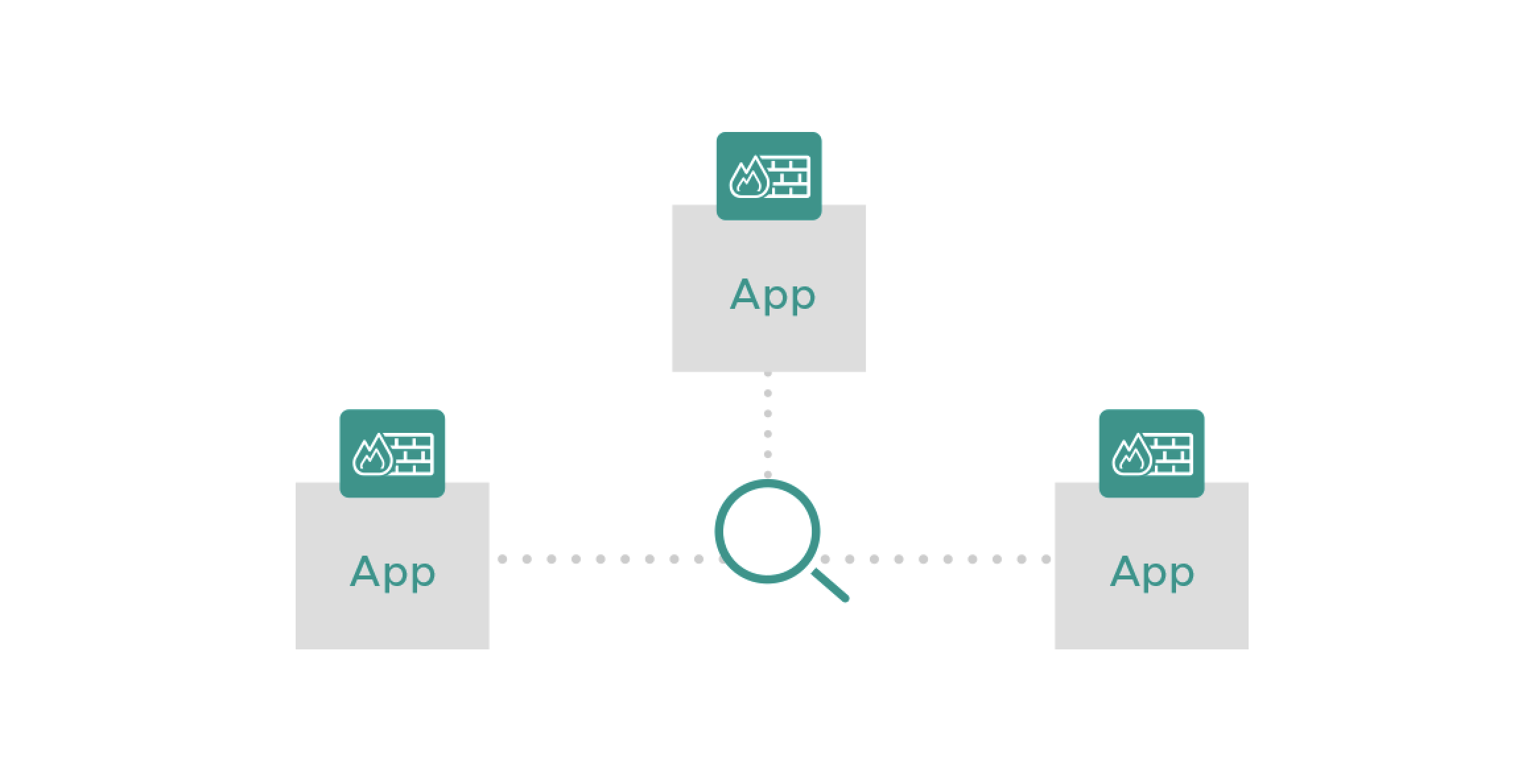 A Primer to Gateway Intents