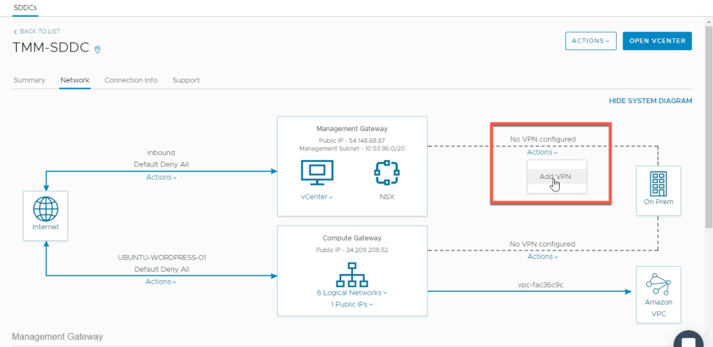 Linked mode vmware что это