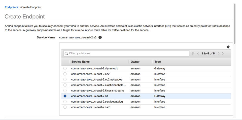 Messaging endpoint