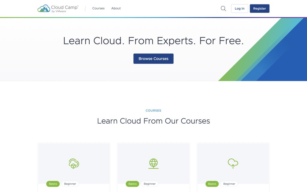 Introducing Cloud Camp by VMware – Cloud Blog – VMware