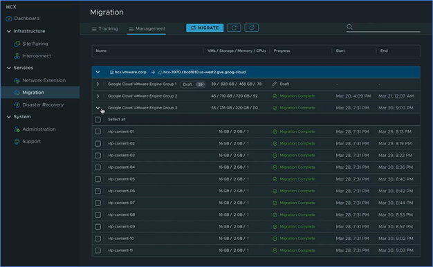 Preview of the status of virtual machines being migrated to Google Cloud VMware Engine