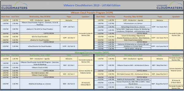 Announcing VMware CloudMasters 2019 - LATAM Edition - VMware Cloud ...