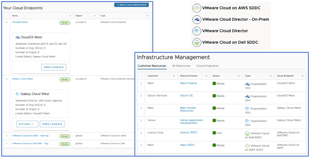 List of 4 cloud endpoints: VMware Cloud on AWS, VMware Cloud on Dell EMC, VMware Cloud Director service and VMware Cloud Director - On-Prem that can be managed in VMware Cloud Partner Navigator. Two superimposed screenshots the Cloud Endpoints and Infrastructure Management screens with some of the new endpoints displayed.