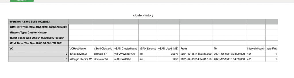 vsan-cluster-history-report