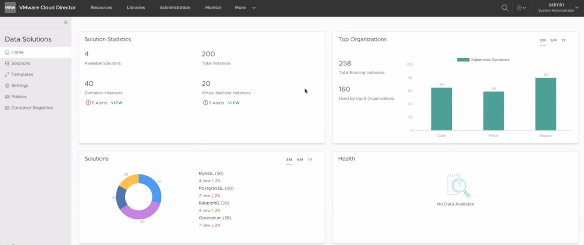 A Quick Look at New Sovereign and Developer Ready Cloud Services Coming ...