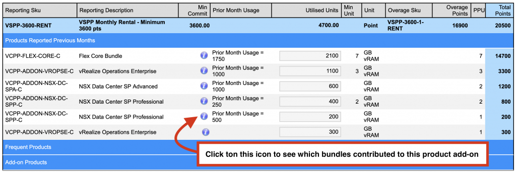 How to Report Monthly Usage with the Flex Pricing Model - VMware Cloud ...
