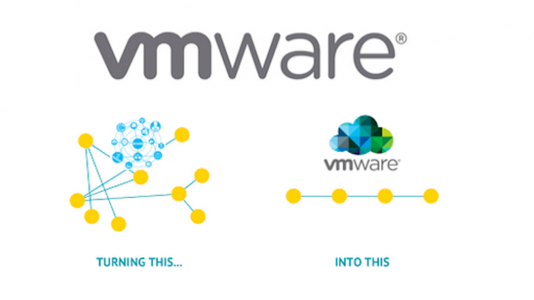 Join the vmware customer experience improvement program что это