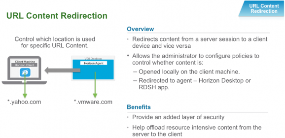 Scanner redirection for vmware horizon что это