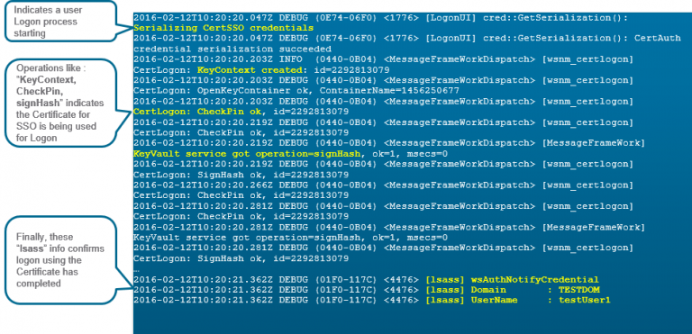 Vmware как установить sso