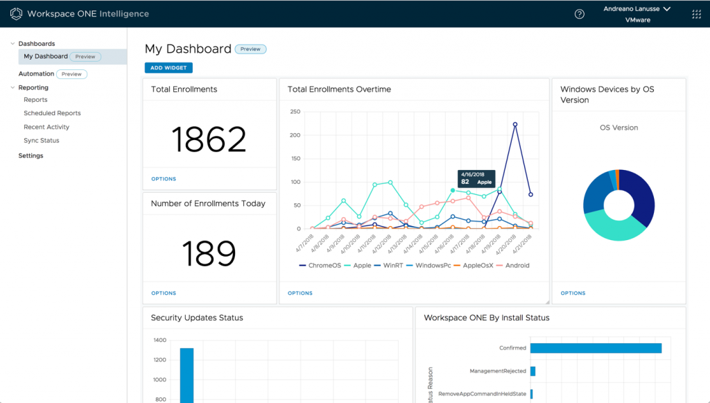 Vmware workspace one что это