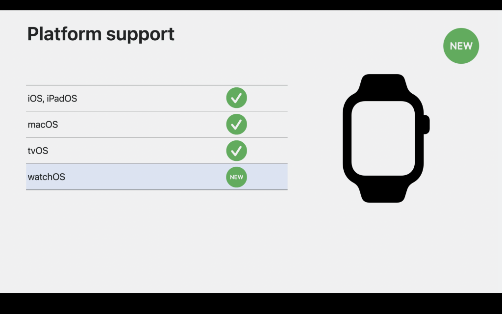 Apple watchOS Support