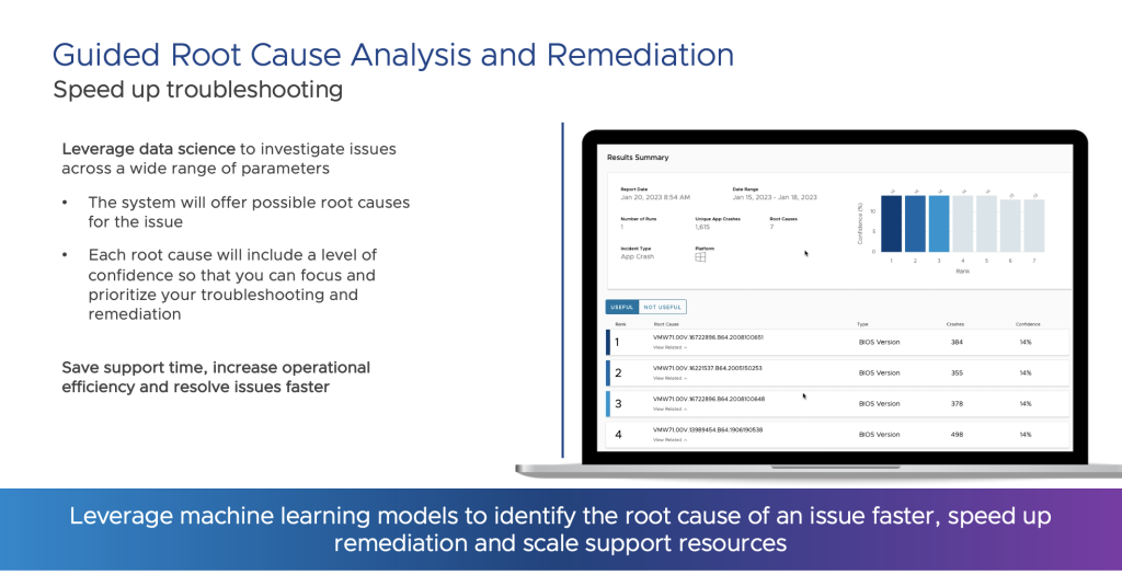 Guided Root Cause Analysis and Remediation