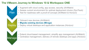 VMware_Mirage_Windows_10