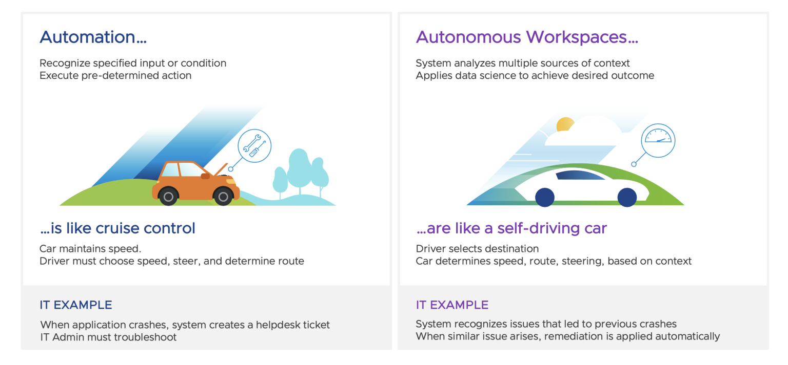 First Impressions Of Vmware Explore 2022 Europe Vmware End User