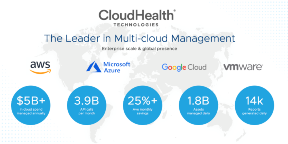 Cloudhealth Technologies Intègre Vmware Vmware France Blog