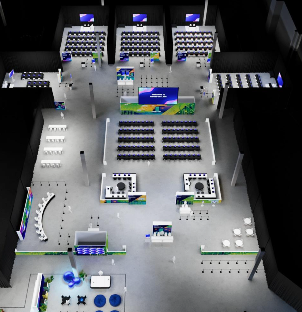 Vmware Explore 2025