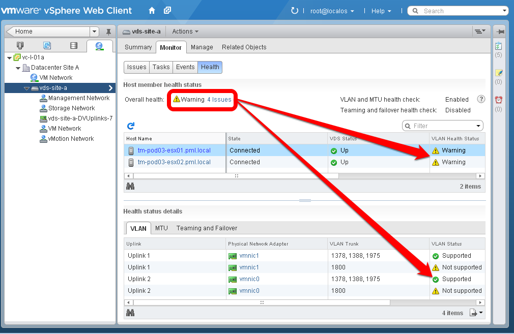 Vmware distributed switch настройка