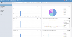 Hitachi Device Manager - VMware Cloud Management