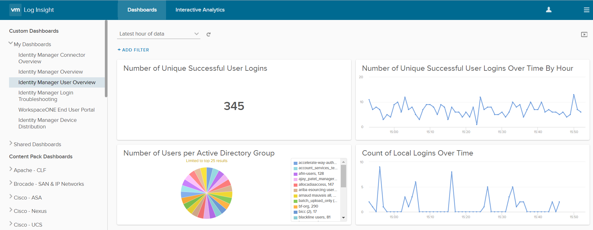 Log insight vmware настройка