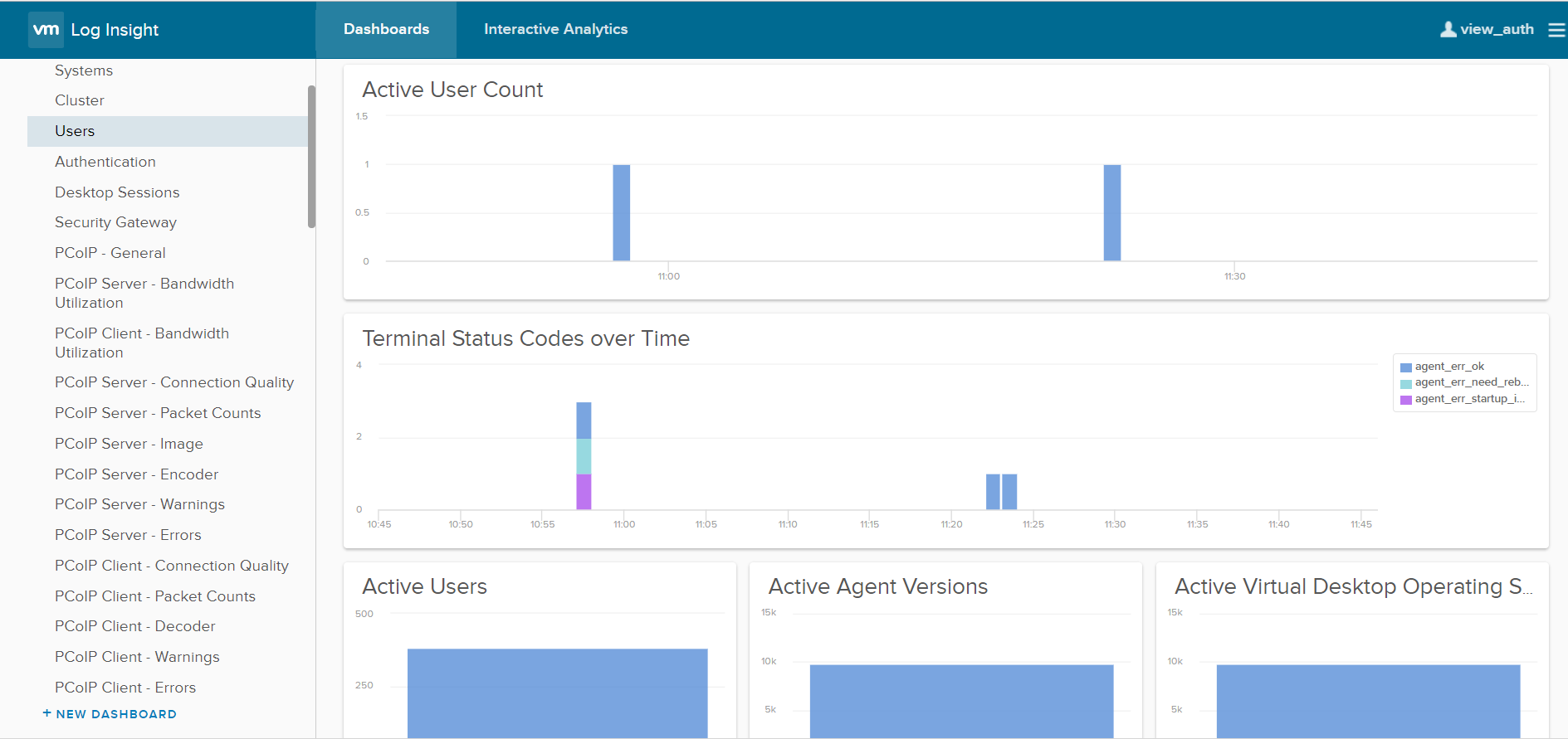 Horizon View Content pack for vRealize Log Insight - VMware Cloud ...