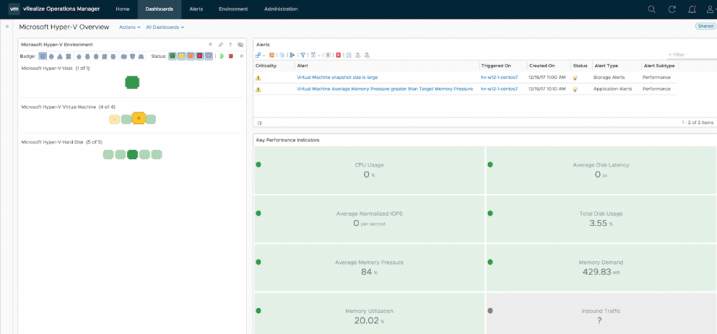 Two leading hypervisors, one pane of glass - VMware Cloud Management