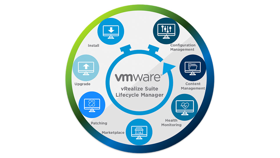 Lifecycle manager vmware как использовать