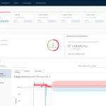 Under the Hood: What’s new in Self-Driving Operations with vRealize Operations Manager 6.7