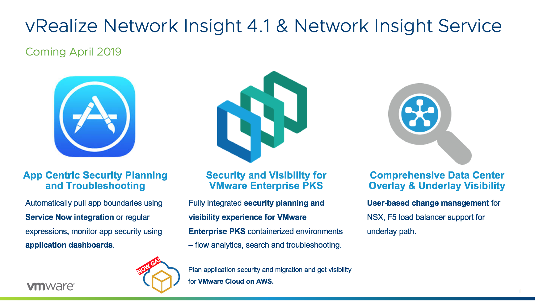 Vmware vrealize что это