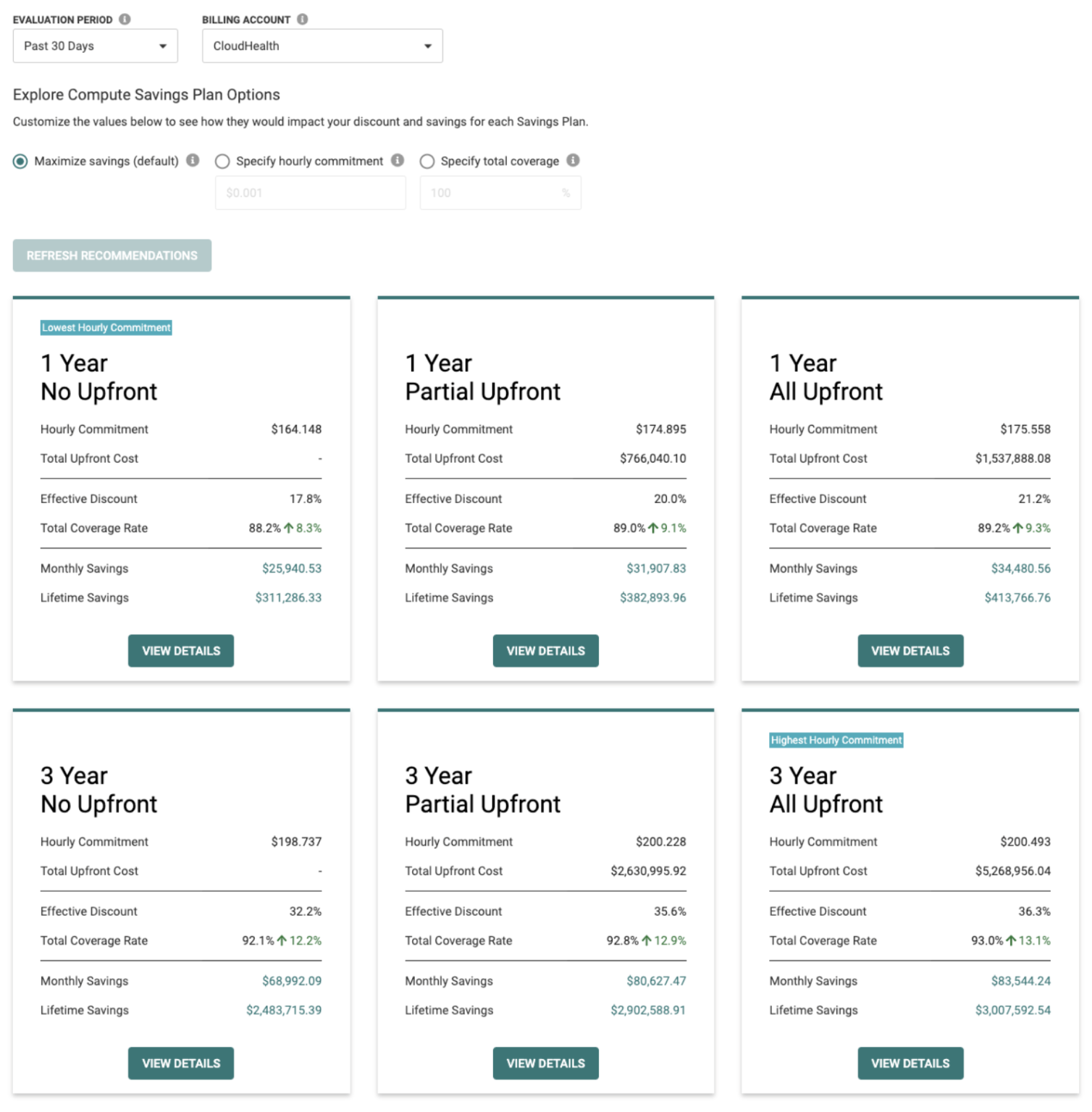 One Year After AWS Savings Plans: What Have We Learned? - VMware Cloud ...