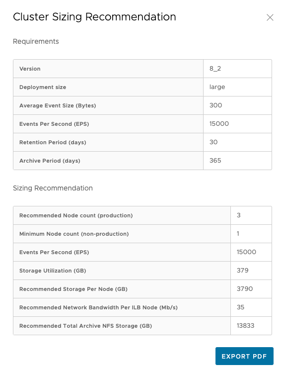 Table  Description automatically generated