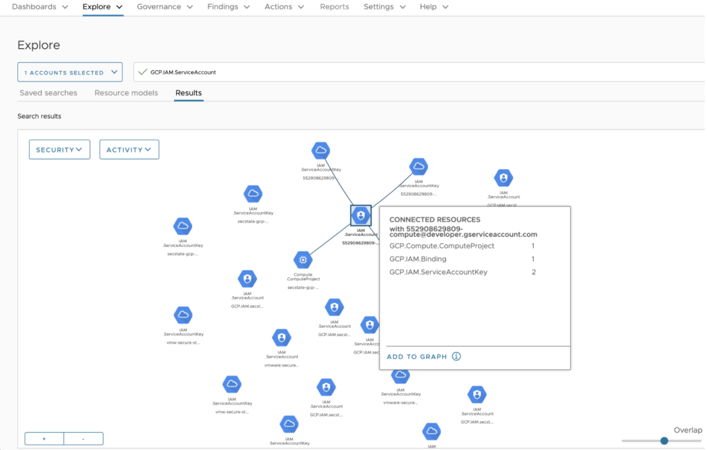 screenshot A graph view of all service accounts within a GCP account with all related resources added for one service account.
