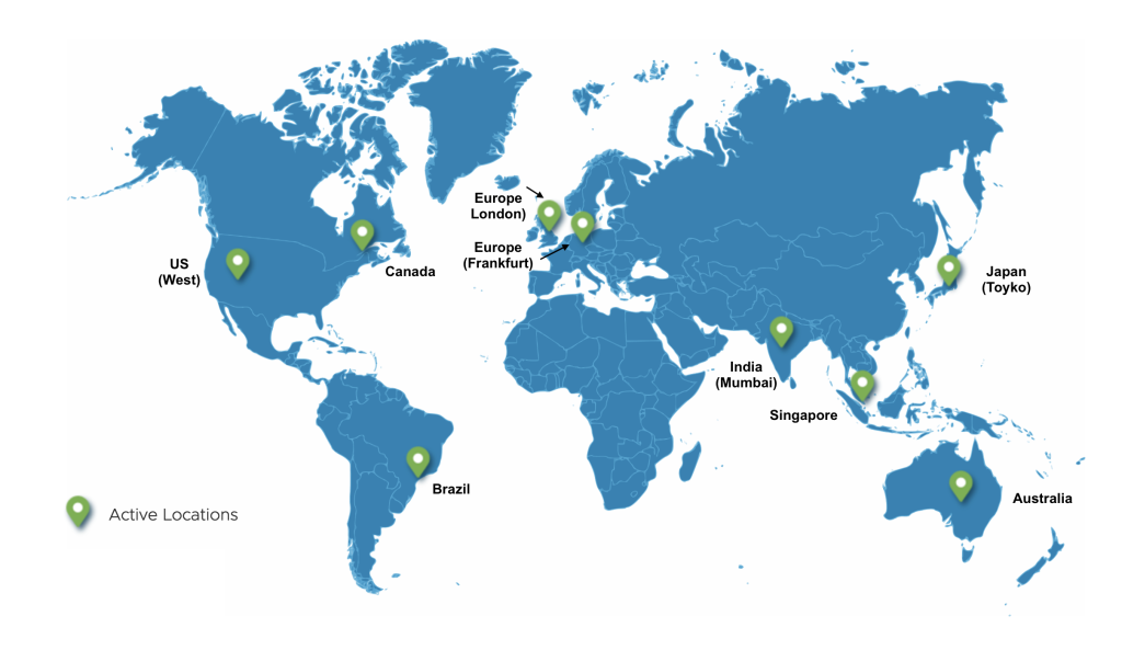 VMware Cloud Management Services Availability Map