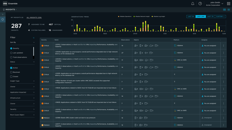 Tech Preview: VMware Aria Business Insights - VMware Cloud Management