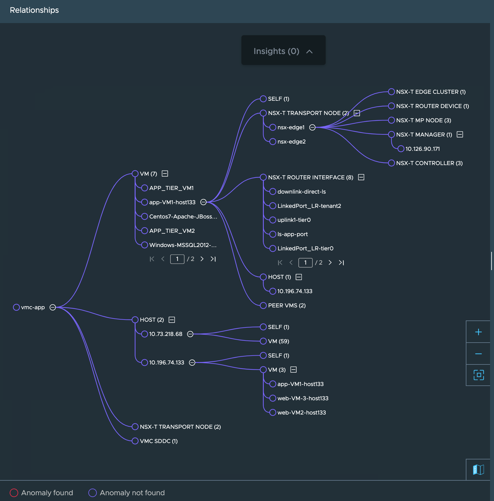 Aria operations for networks. VMWARE Aria Operations for logs.