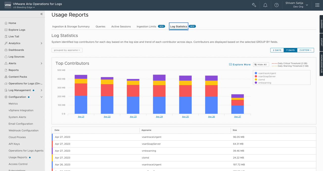 VMWARE Aria Operations for Networks Интерфейс. Aria Operations for Networks уязвимости. VMWARE Aria Operations interactive grouping. VMWARE Aria Operations tags grouping.