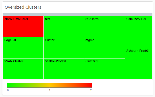 A screenshot of a computerDescription automatically generated with low confidence