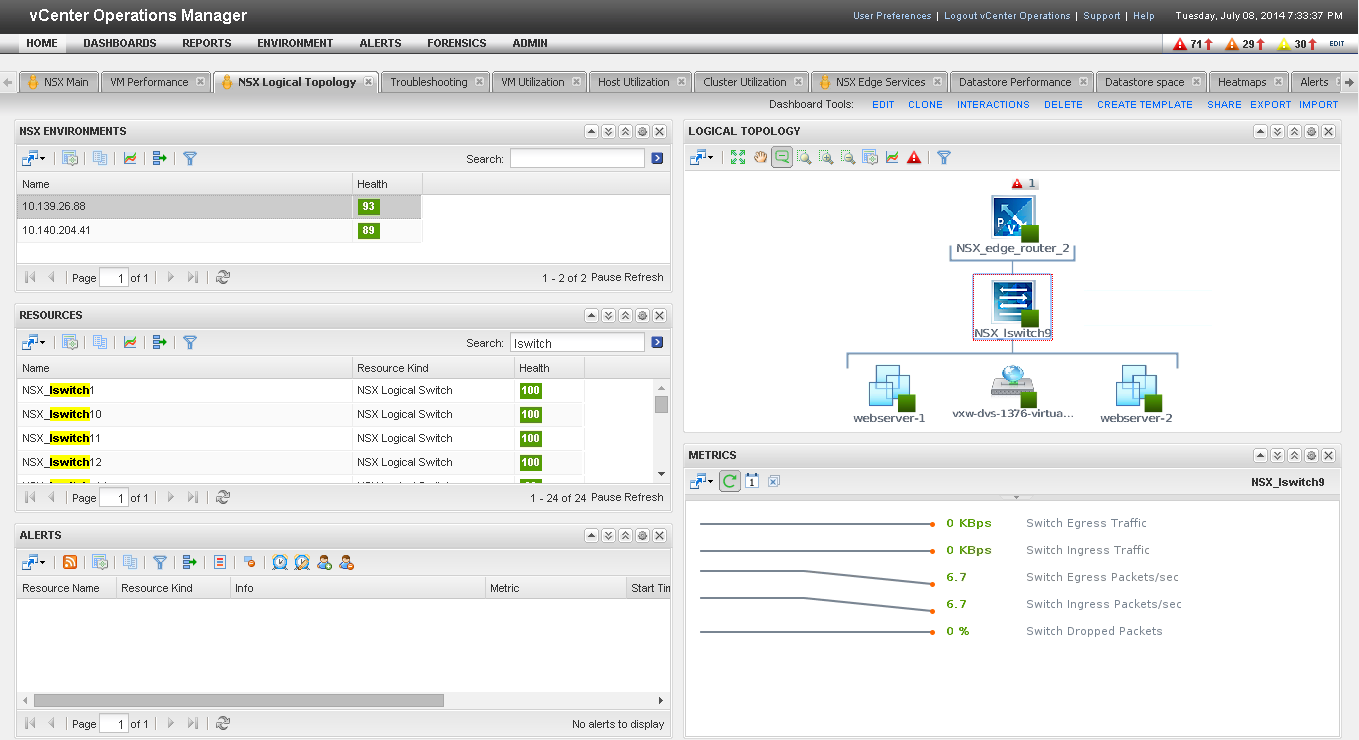 Announcing the VMware vCenter Operations Management pack for NSX ...