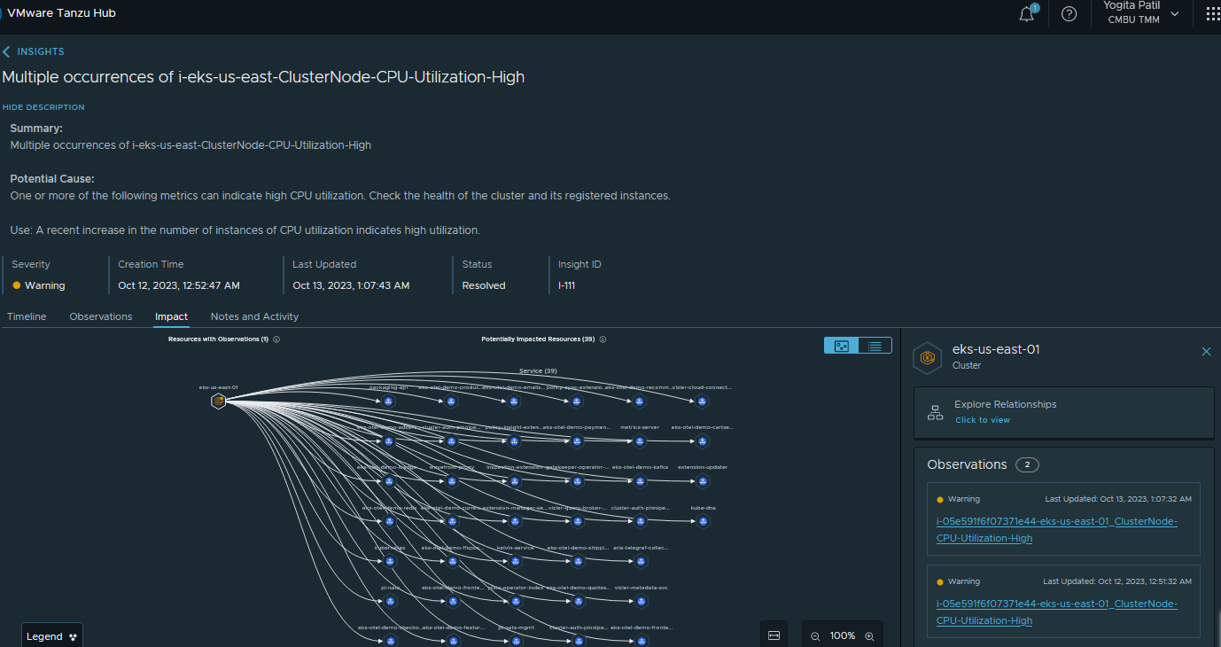 Wavefront Archives - VMware Cloud Management