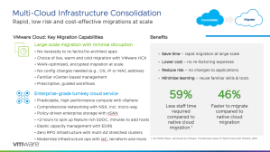 Multi-Cloud Infra Consolidation