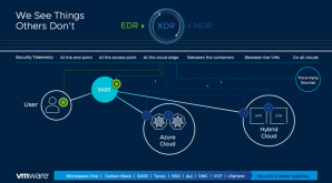VMware XDR