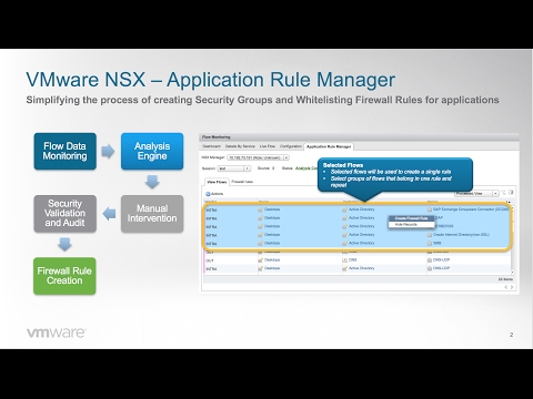 Micro-segmentation of Applications using Application Rule ...