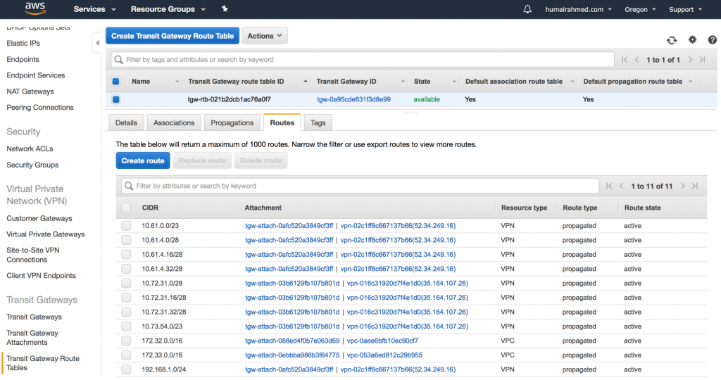 VMware Cloud on AWS with Transit Gateway Demo