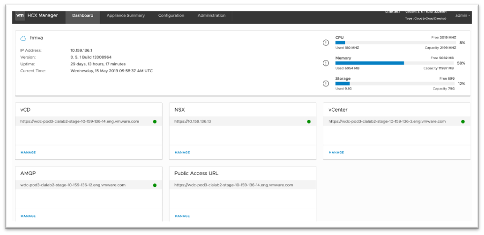 HCX for VMware Cloud Director with NSX-T 