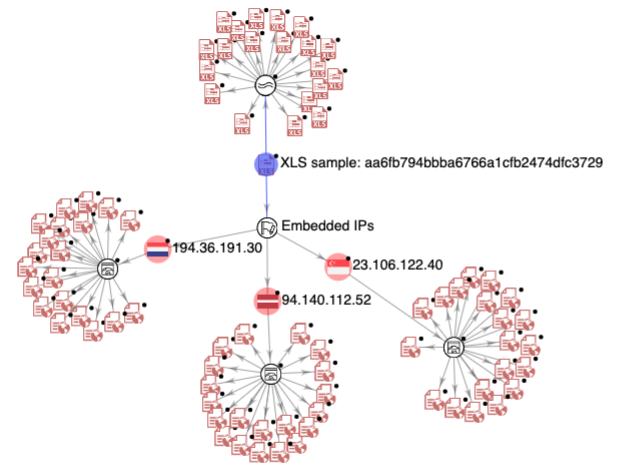 DiagramDescription automatically generated