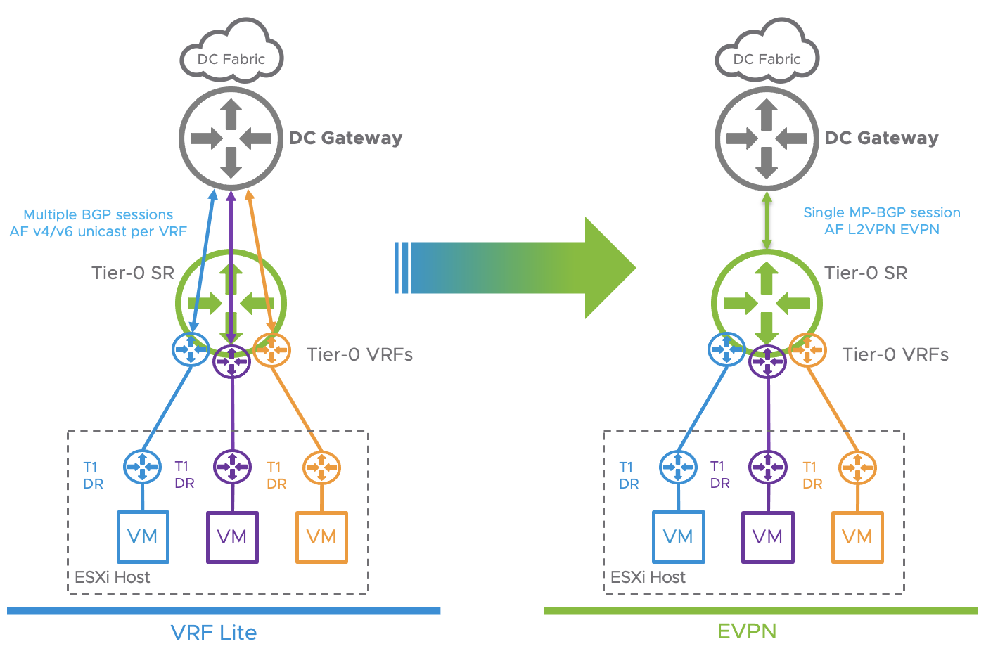 Diagram Description automatically generated