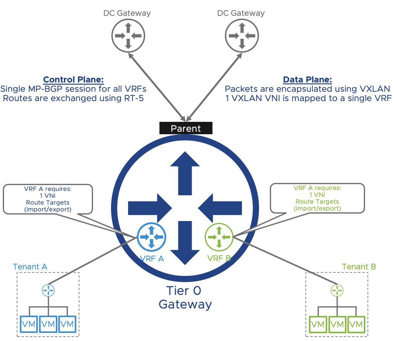 Diagram Description automatically generated